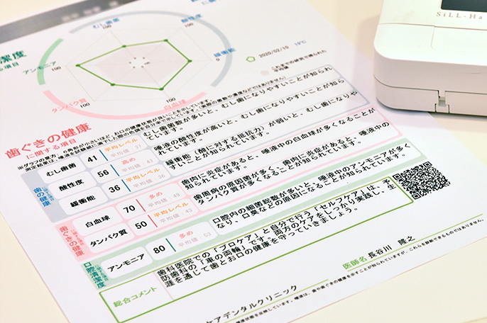 診査診断と、コミュニケーションにお時間をいただきます